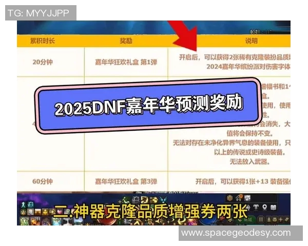 dnf比赛名次-超越荣耀之巅,dnf赛场排名解密-dnf比赛名次 dnf比赛名次-超越荣耀之巅,dnf赛场排名解密-dnf比赛名次