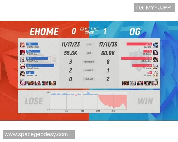 2010 ehome比赛解说-2010 ehome比赛解说 2010 ehome比赛解说-2010 ehome比赛解说