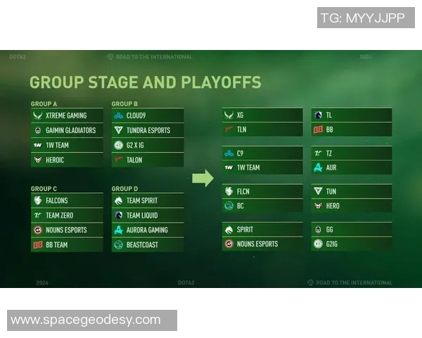 ti最新比赛数据-ti最新比赛数据